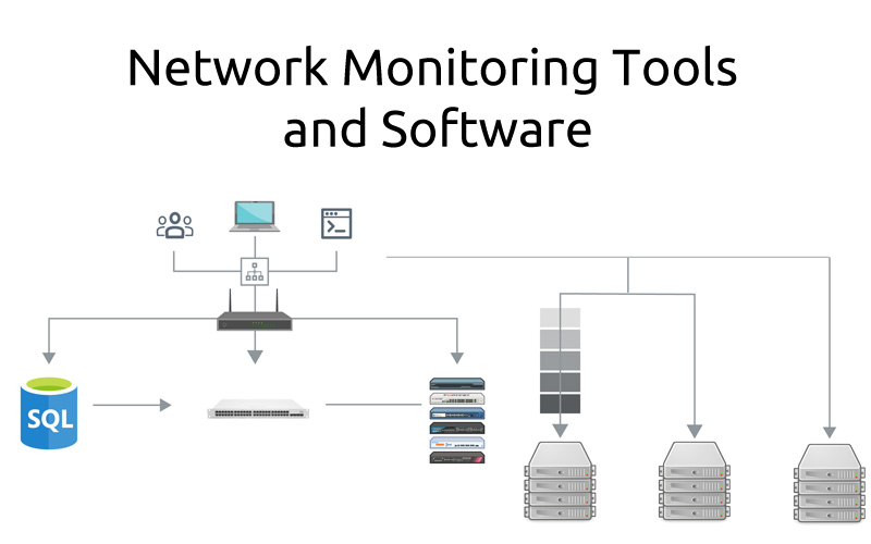 Best Server Monitoring Software Products - Advantages and Disadvantages
