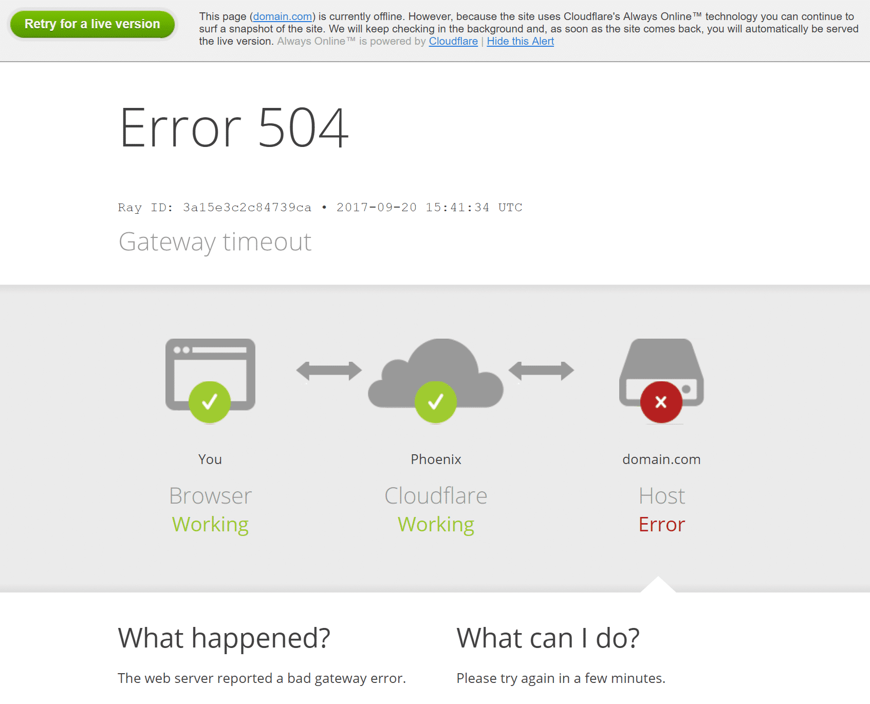 Cloudflare error 504 gateway timeout