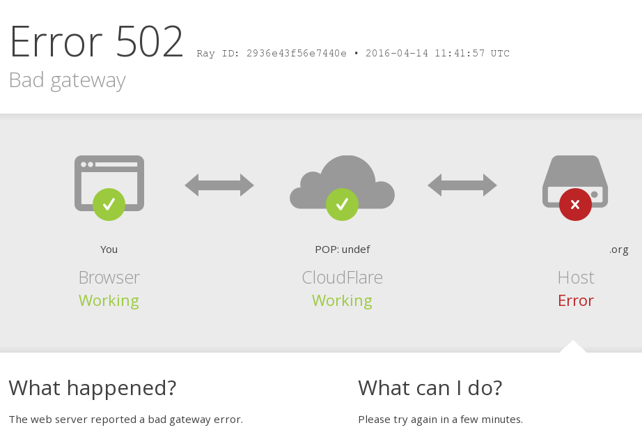 Cloudflare 502 error - Fix it Now ?