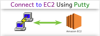 Connect Amazon EC2 using putty