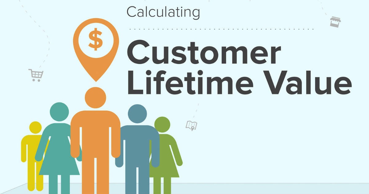 Customer Lifetime Value importance
