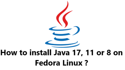 Install Java on Fedora Linux