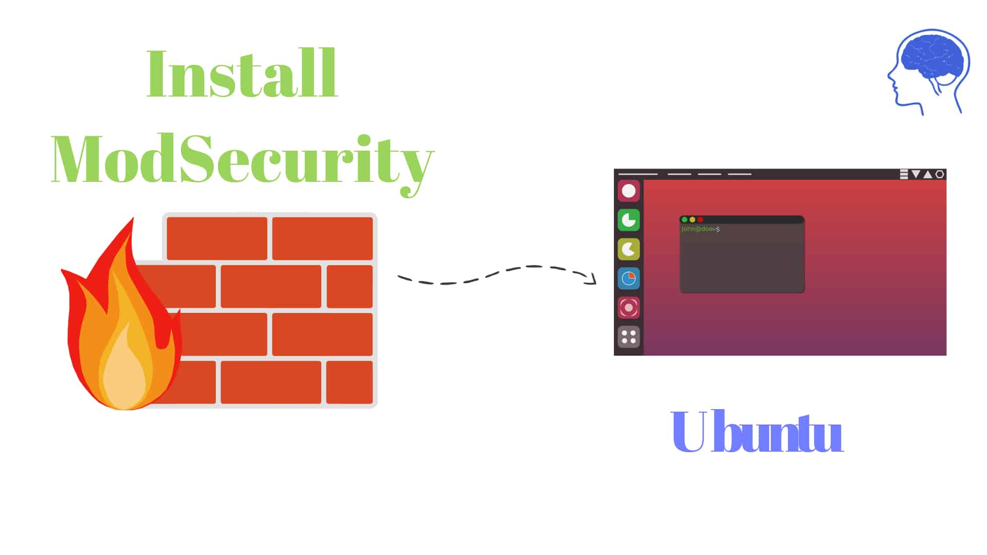 Install and Configure ModSecurity on Ubuntu