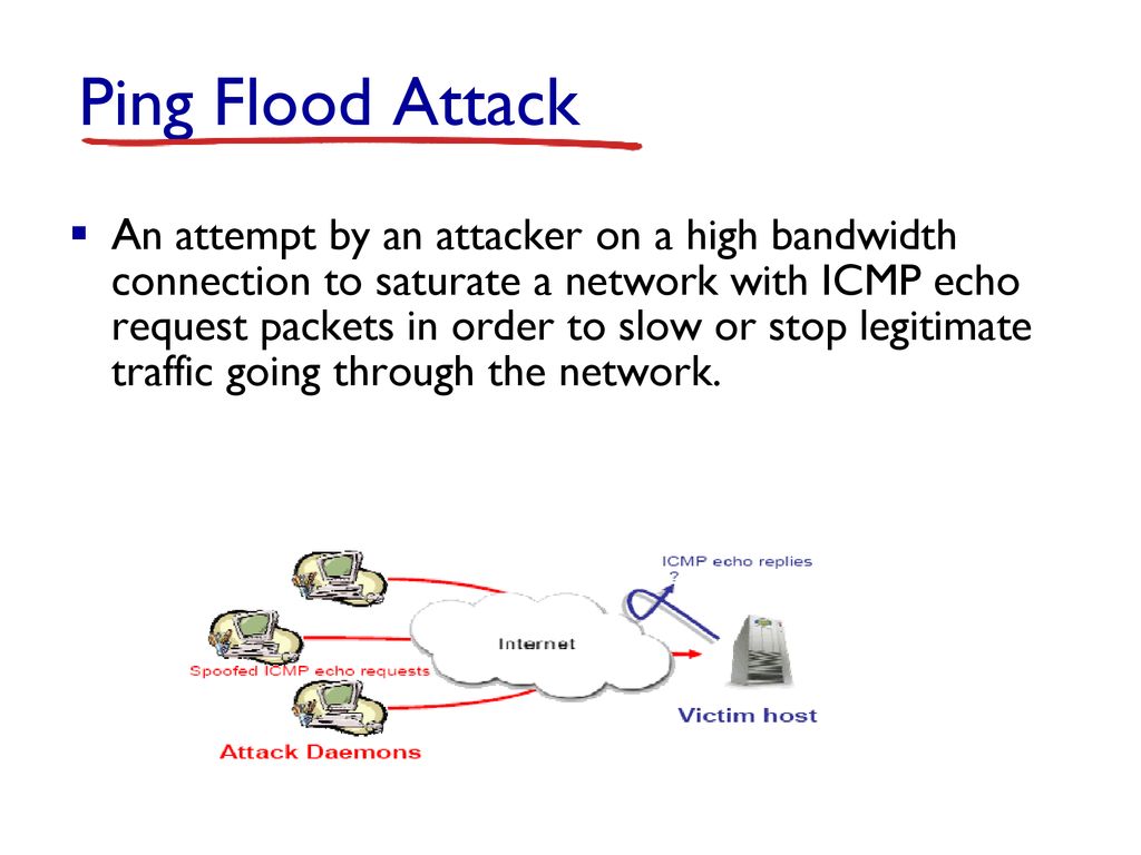 ICMP Flood Attack Methods to mitigate