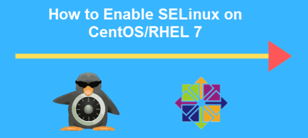 SELinux users on CentOS 7 – Actions and Deciphering error messages