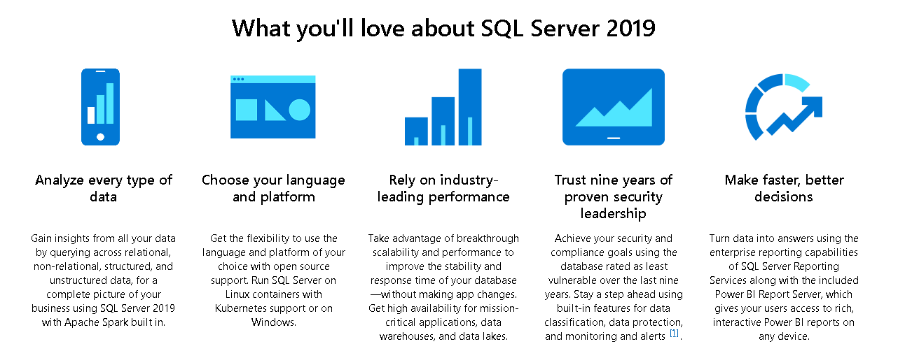 Features Of SQL Server 2019 - More Insight