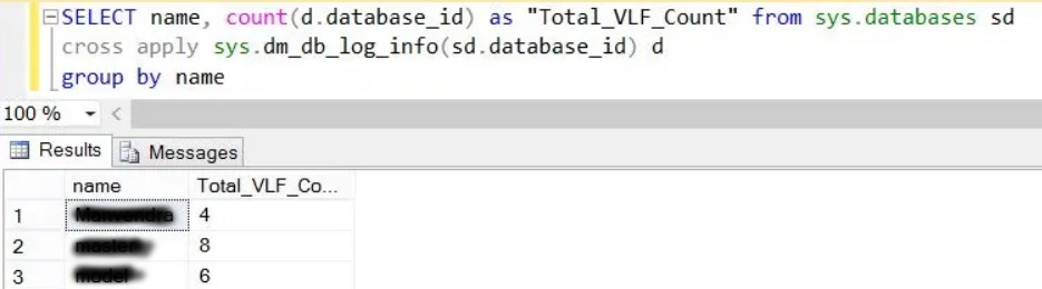 Virtual Log Files in SQL Server